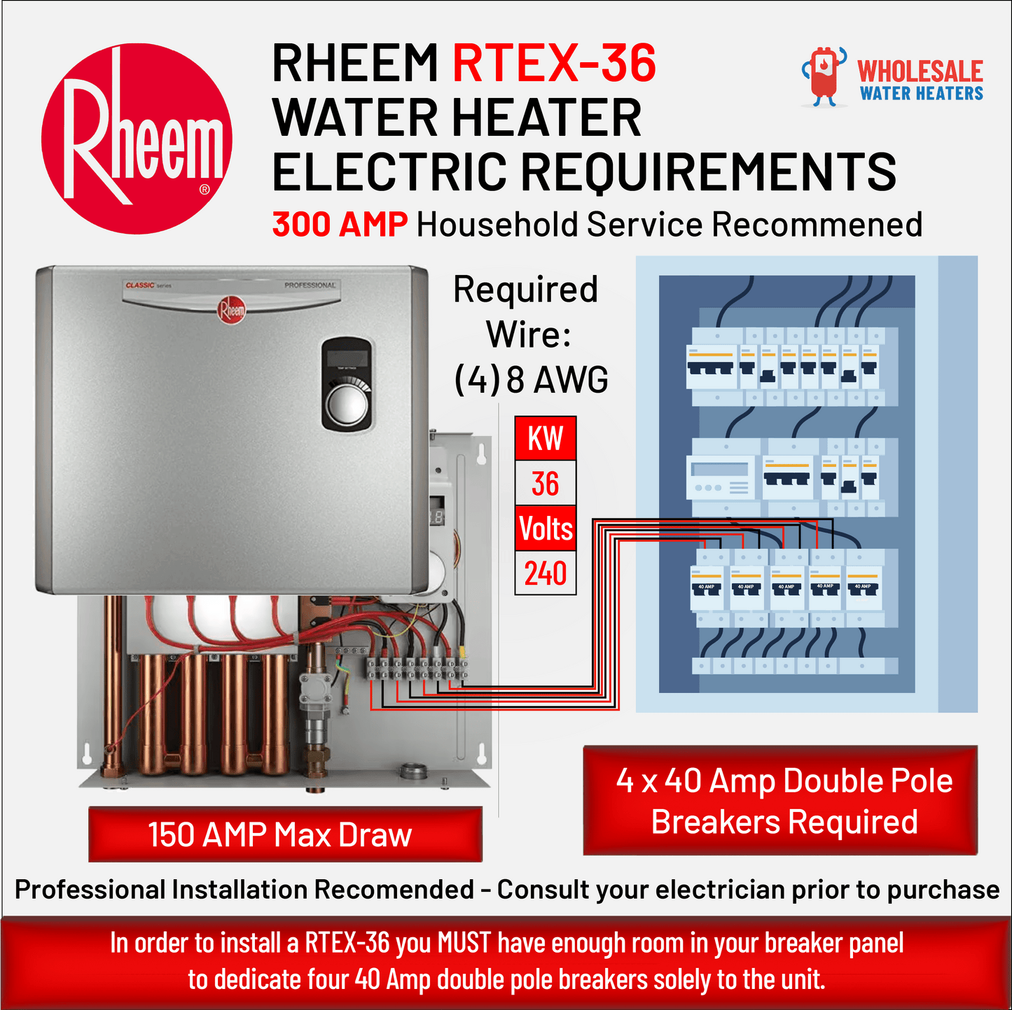 RHEEM RTEX-36 36kw 240v Tankless, Instant Electric Water Heater